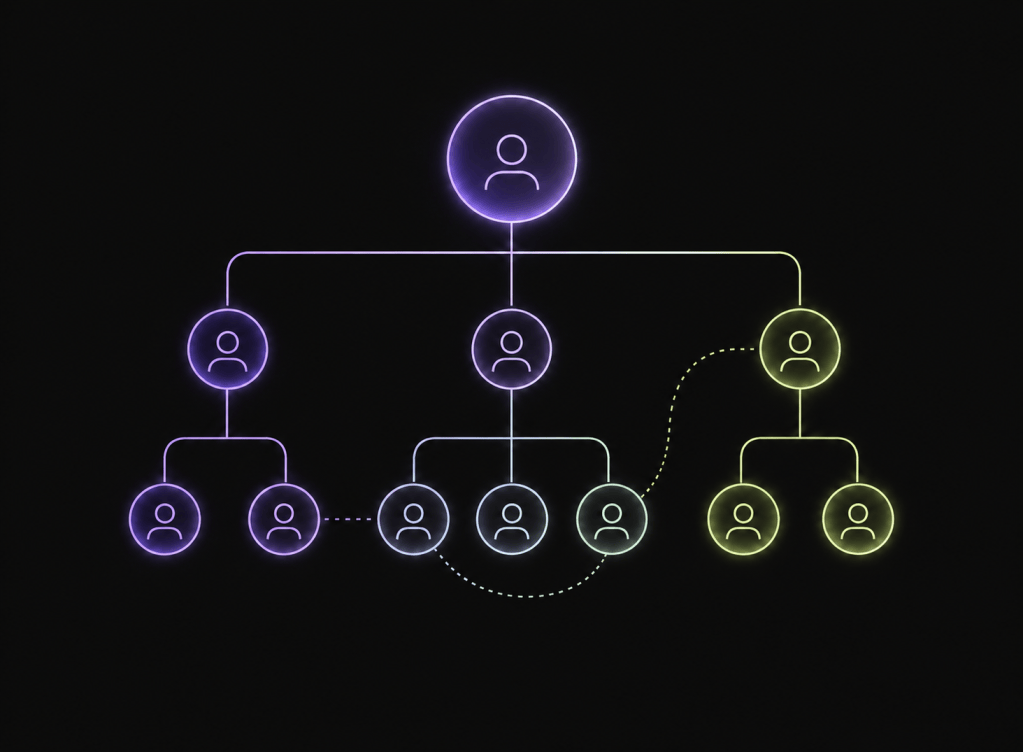 Organization Overview Background