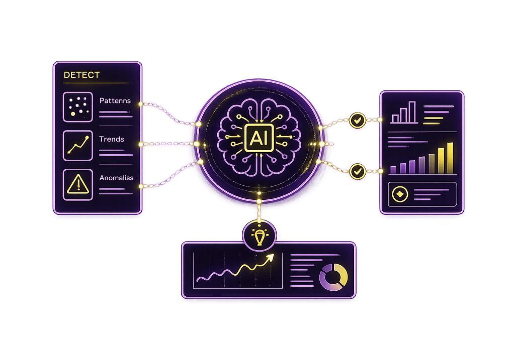  AI Insights Graphics